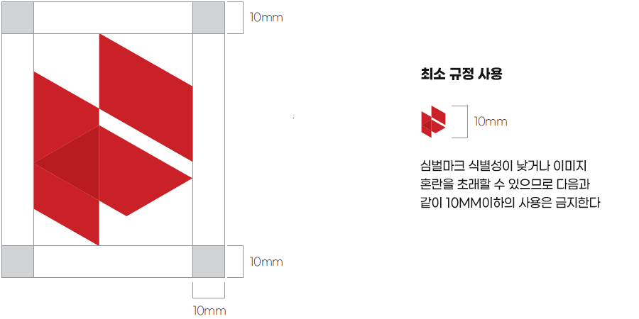 시그니처 조합